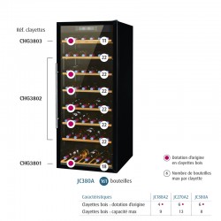 Clayette partie haute - CHG3803